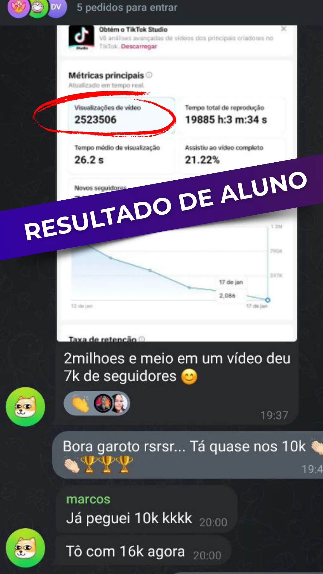 Provas Sociais (56)